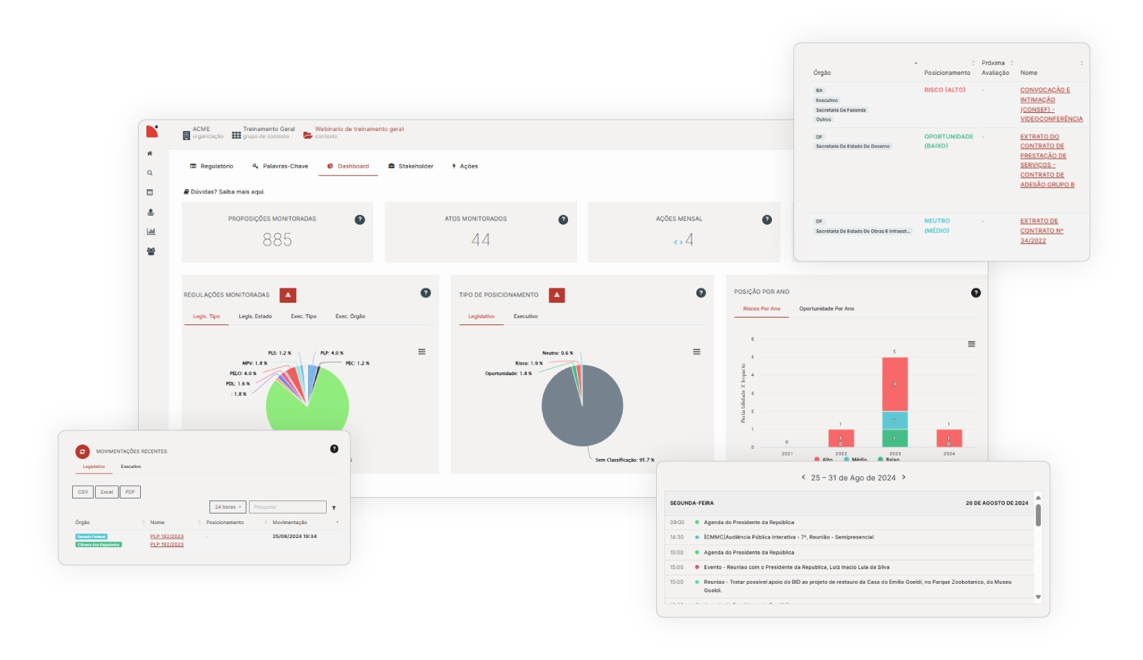 Software de monitoramento de riscos regulatórios